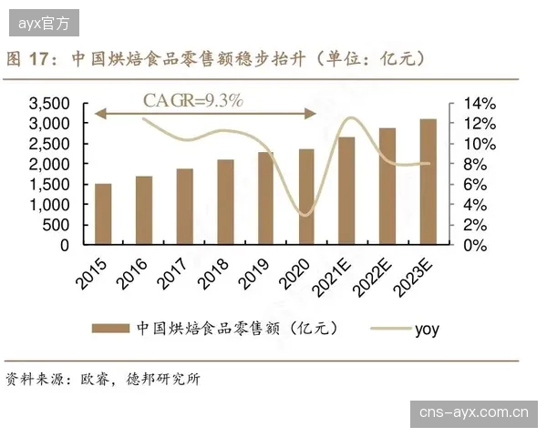 场景应用端开发数据衍生服务 覆盖体育康复多元需求